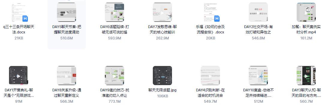 26054951287 (4.9GB)乐福老佟《聊天集训营》完整版下载