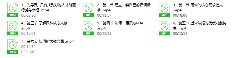 欣然《幸福密码之慧眼识人》