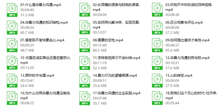 董國臣  非暴力沟通 化解人际冲突 职场高效沟通技巧方法 18讲视频