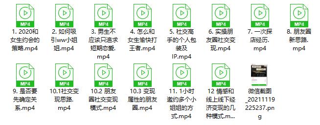 鸭哥社区初级会员（价值199）