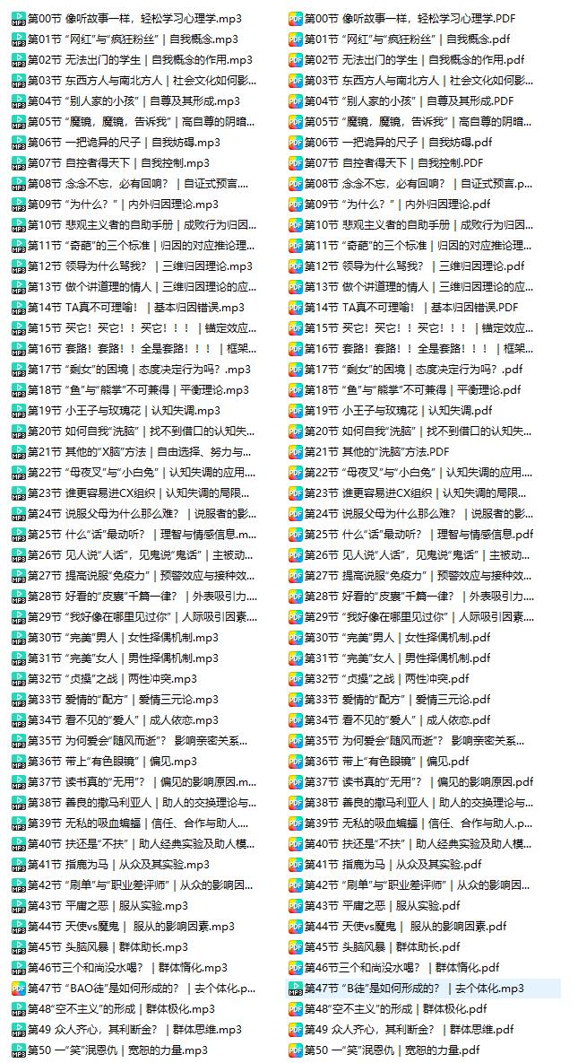 陈晓《人人都用得上的心理学50讲课程》揭开人性和行为真相，升级你的人生（音频+文字稿）