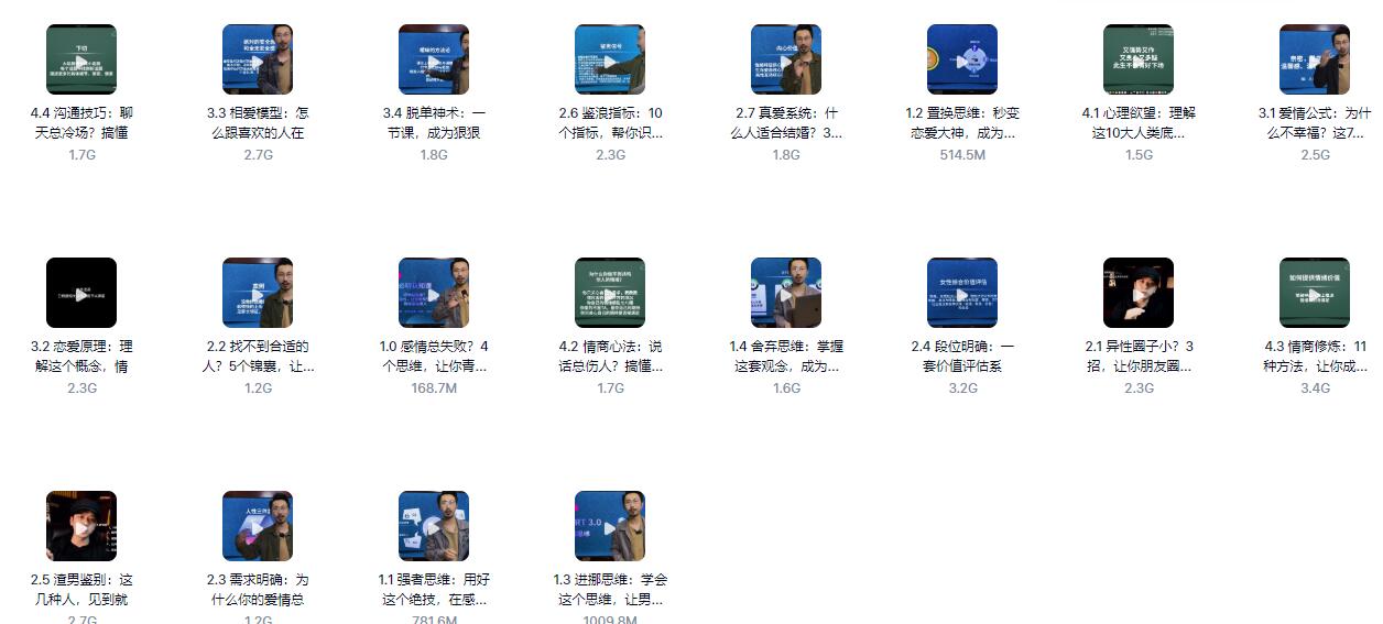 29080452127 高情商修炼_情感逆袭术训练营_百度网盘下载