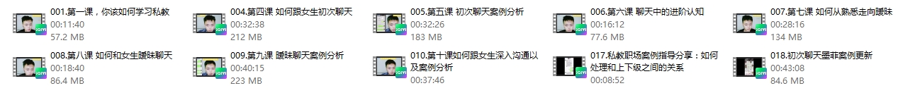 墨菲讲堂《私教课》