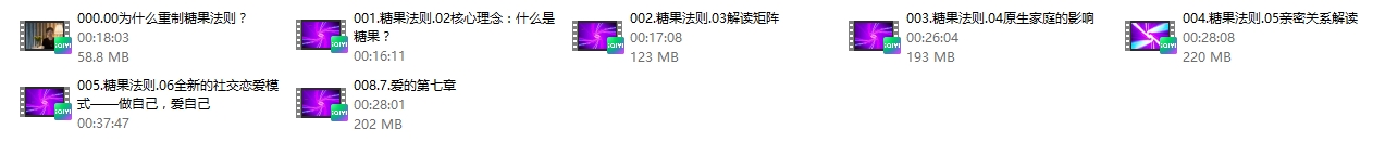 真爱之门-糖果法则Remake爱自己，做自己