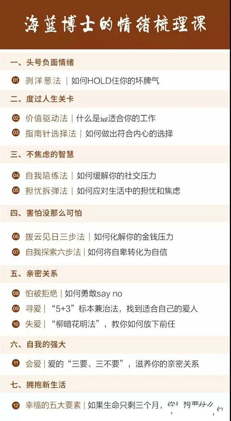 海蓝老师的情绪流个案课