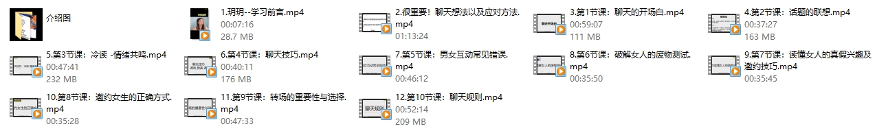 牵手丘比特聊天课程《玥玥课程学习专用》
