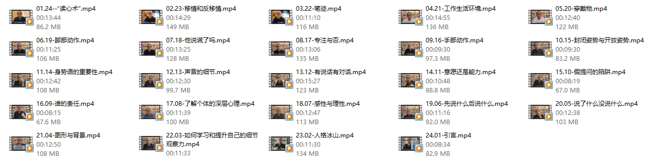 细节为王 人际福尔摩斯养成24讲（价值699）
