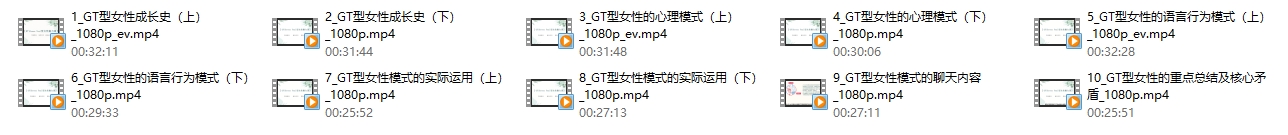 李越系列《GT（Green Tea）型女性魅力课》价值299