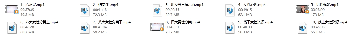 魅力工程：模块一《自身建设》