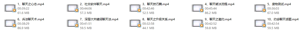 魅力工程：模块二《聊天互动》