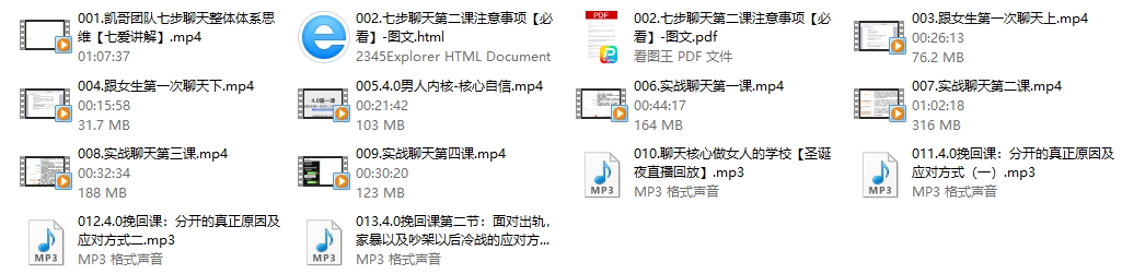 凯南合集《情商提升课程4.0》13节