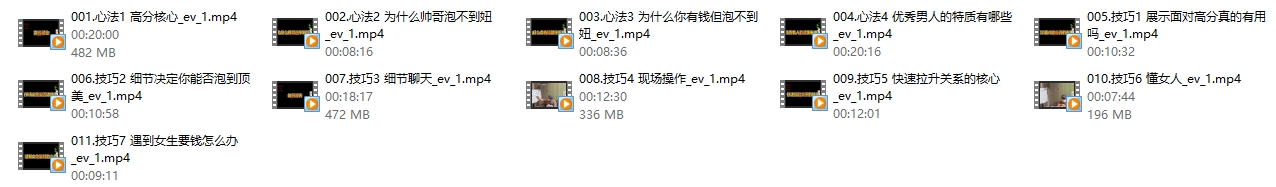 绅士派熊猫2024年新课3.0《高手法则》
