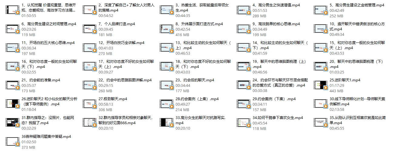 高大橙《大橙2.0重开计划》新更新版 价值2499
