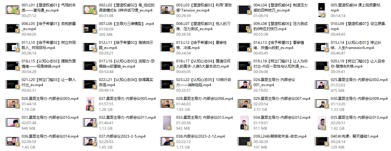 CAC昊哥《人际关系主导力训练营》