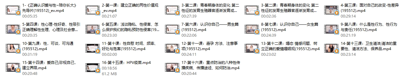 许蓝方博士《正确认识爱与性》