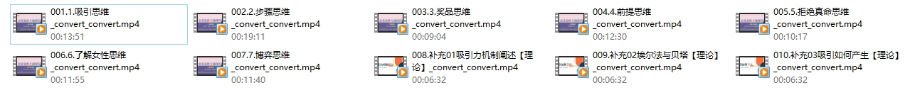 男人必学的7堂恋爱课
