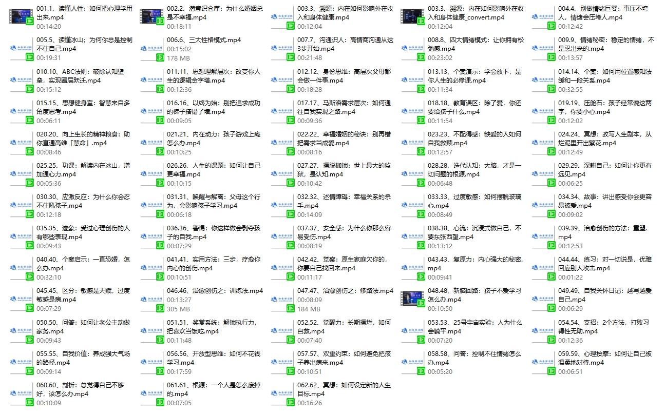 爆款心理课程《人性说明书》解读行为背后心理真相