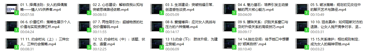社交光谱《恋爱掌握》