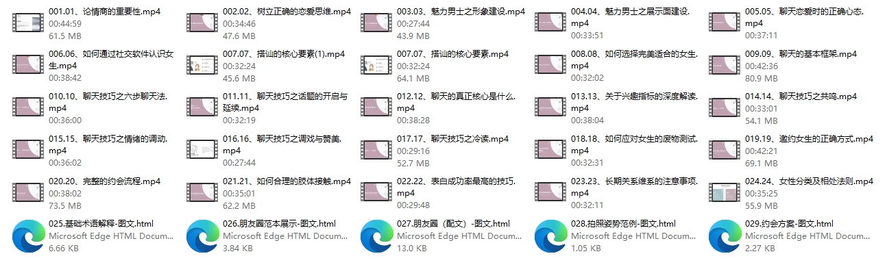 凡哥私教课程《魅力男士3.0》