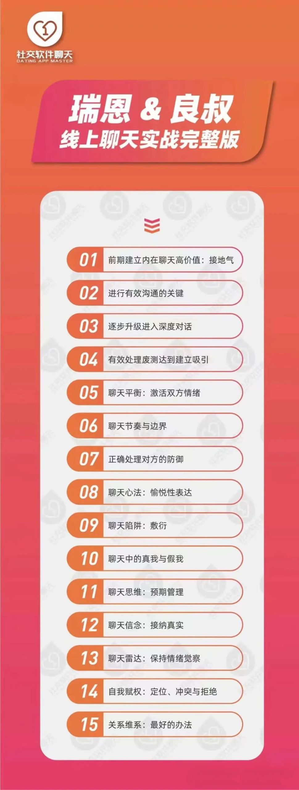 瑞恩&#038;良叔《社交軟件聊天深度版》15集完结