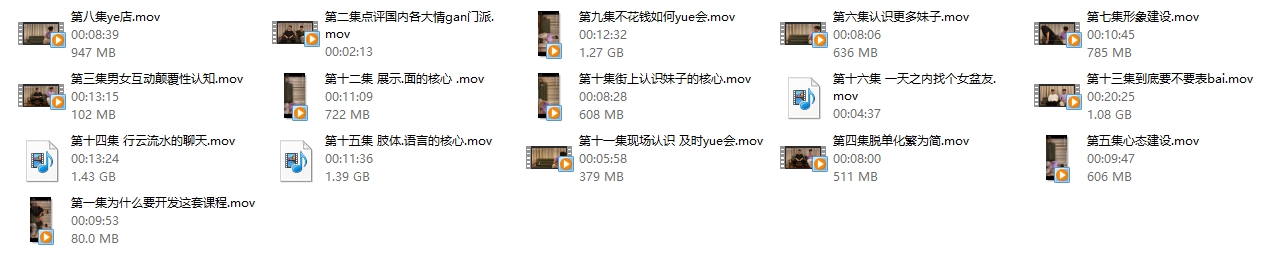 馄饨哥真男人教学课程（更新版）