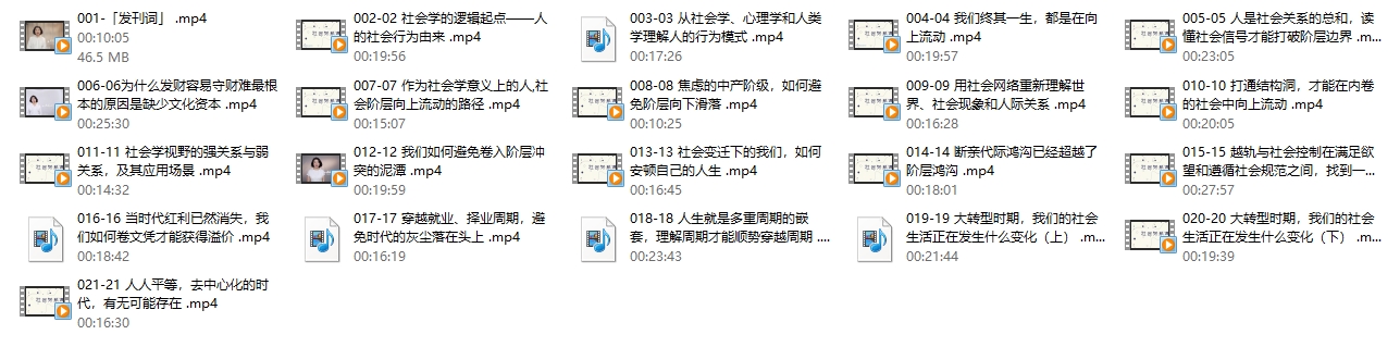 朱虹教授「虹书房」之社会关系课