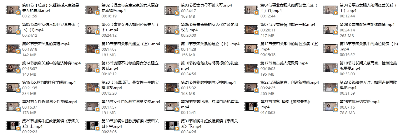 朱虹教授「虹书房」之亲密关系课