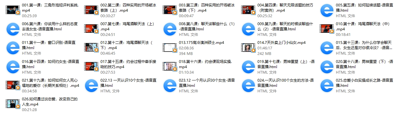 天马情感恋爱课堂《感觉流6.0：核心自信》