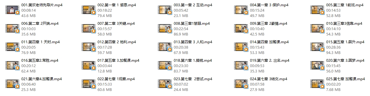 黄欢《为自己赢一次》在线视频课