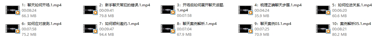 艾伦高情商《傻瓜聊天课》