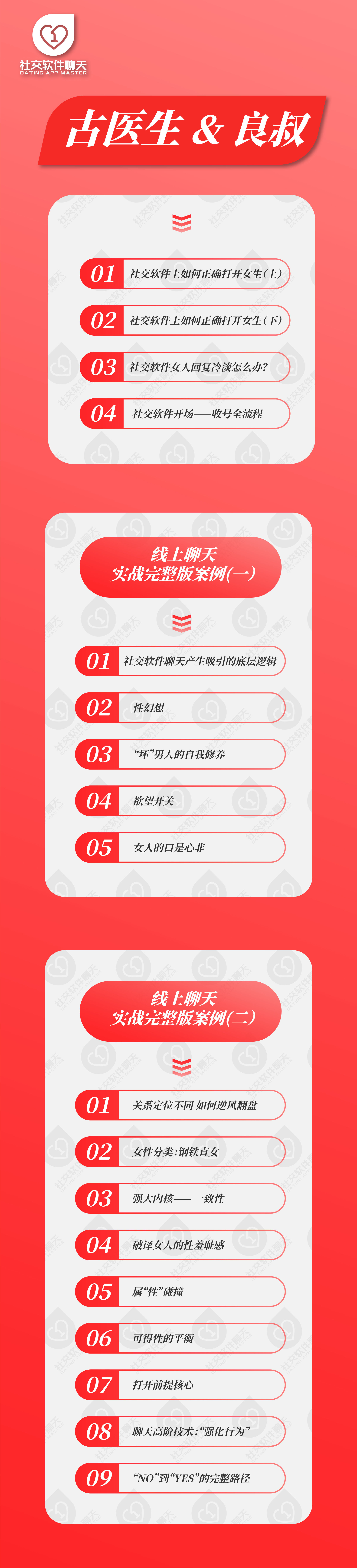 瑞恩Ryan《社交软件聊天》古醫生&良叔-33集完整版