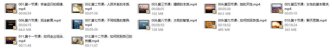 男性思维提升《上帝视角1.0》魅力提升必修课