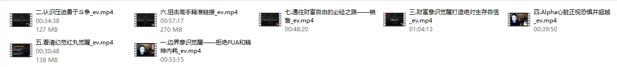 Leon《Alpha通识》破解女生的“废物测试”