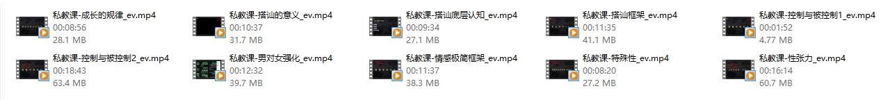 《leon私教课》怎么聊天才能有无限话题
