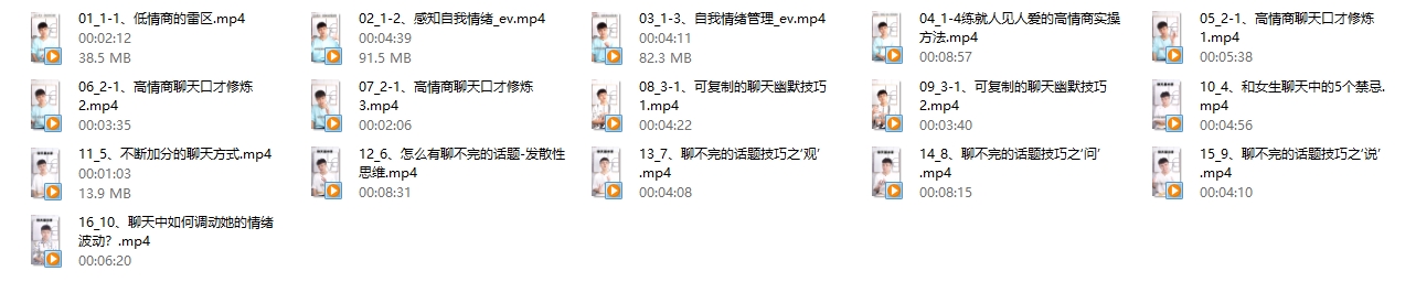 社交情商训练营