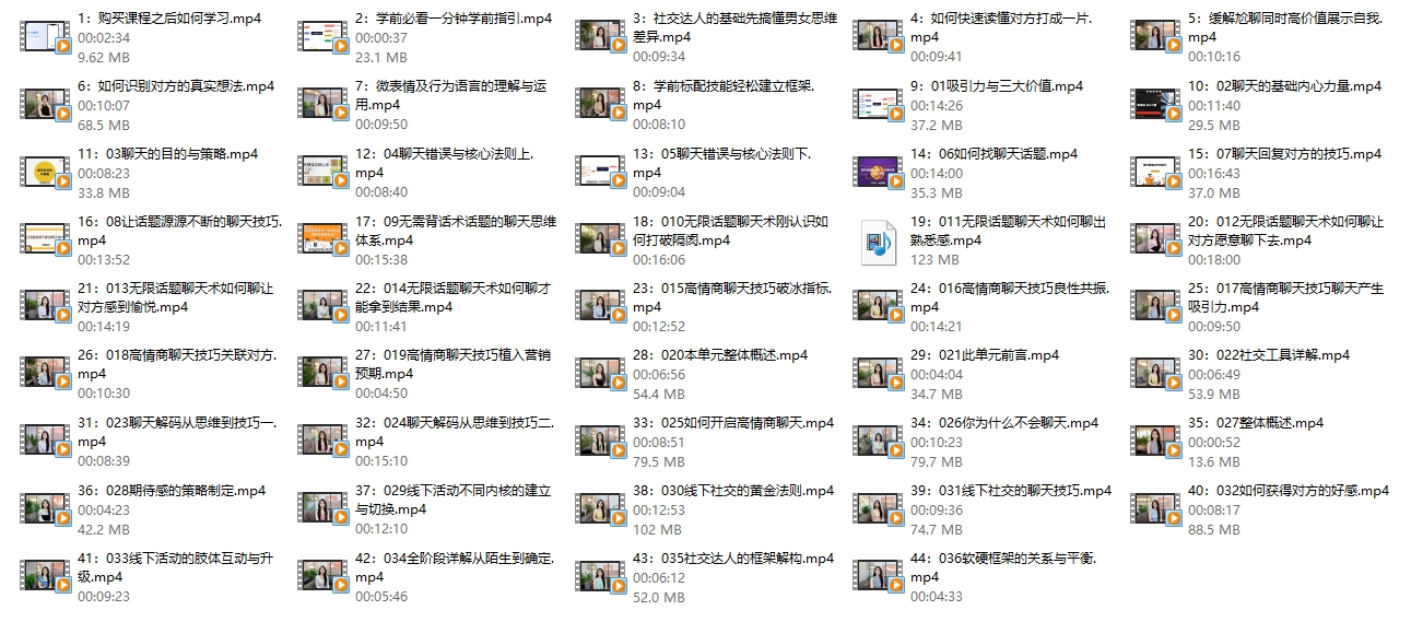 社交能力提升课3.0从0开始线上聊天+线下活动