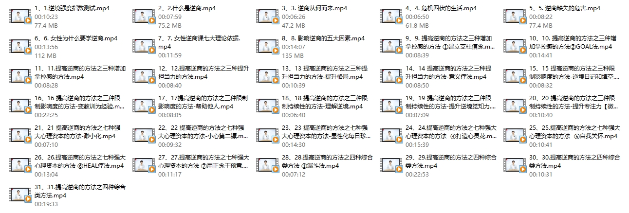 杨文利：女性逆商课