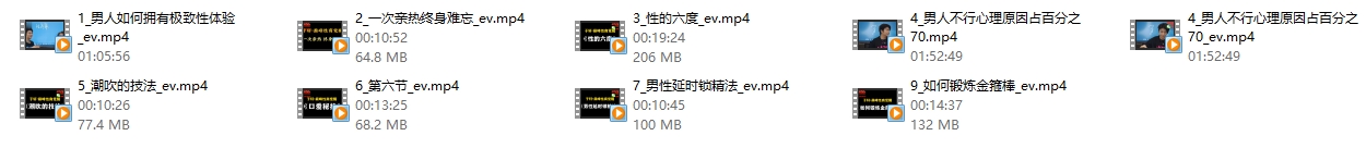 子轩新课《巅峰性商觉醒》