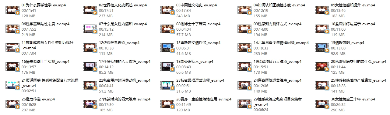 愉博士性感教室