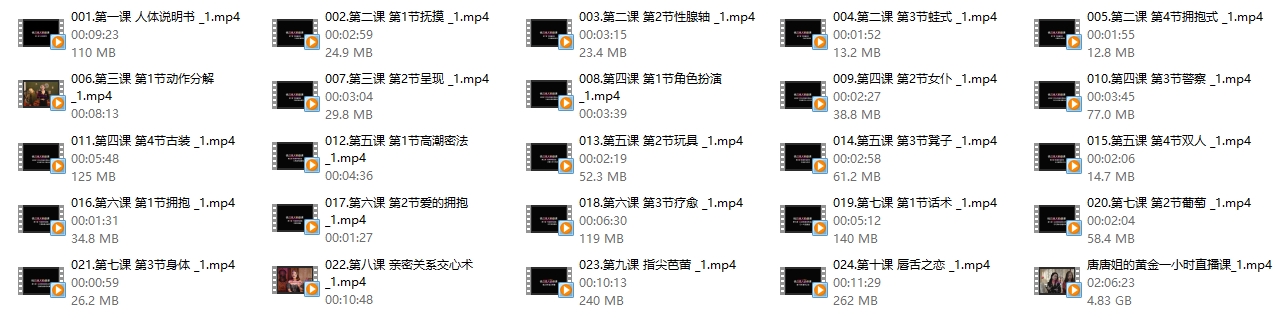 唐唐姐的《黄金1小时》女性蝶变系列课