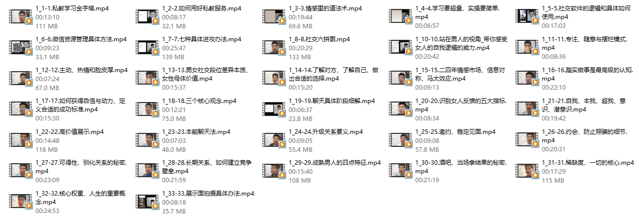 大迎认知圈《私教服务》价值8800