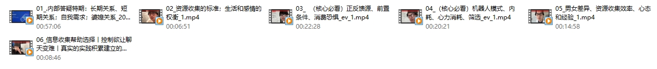 林老头《2024私教核心内容》(私教独享）