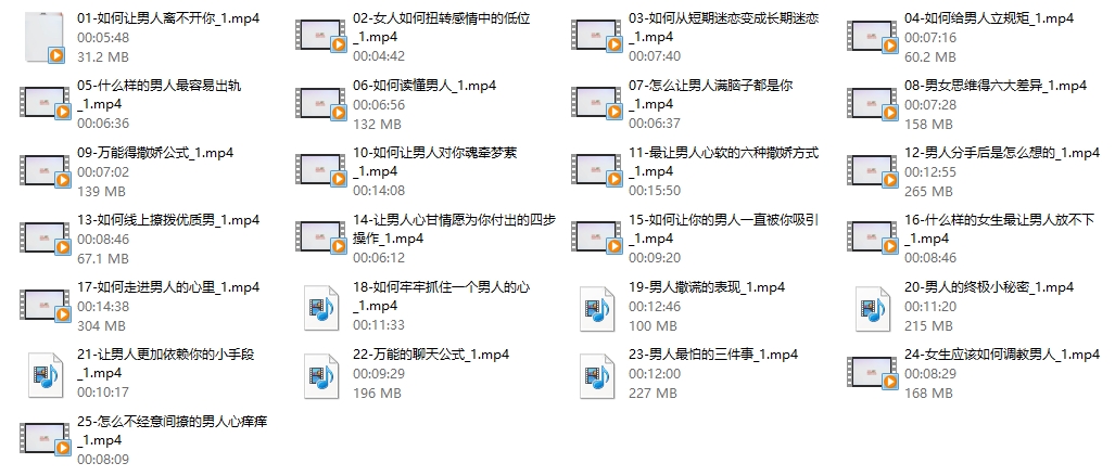朕哥《情感认知提升课二》