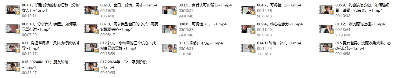 老林本人服务（内部私教课）