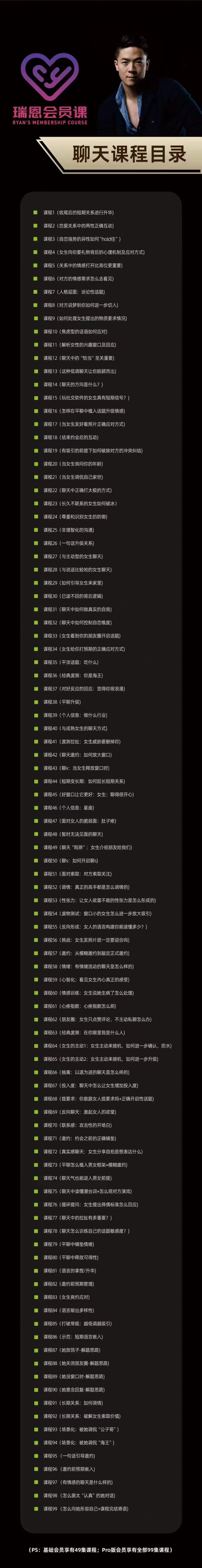 瑞恩情感《年度pro会员课》柯李思_搭讪大师团队出品