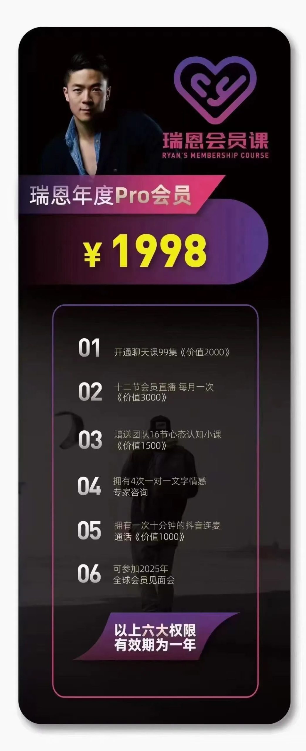 瑞恩年度pro会员课程（99节）+福利赠品