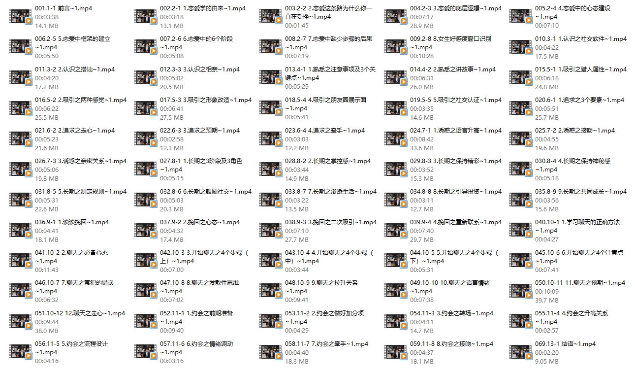 故事制造室《魅力Mr. （必学）》