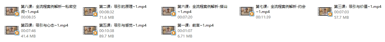 极速吸引《吸引课》让你成为1%的男人