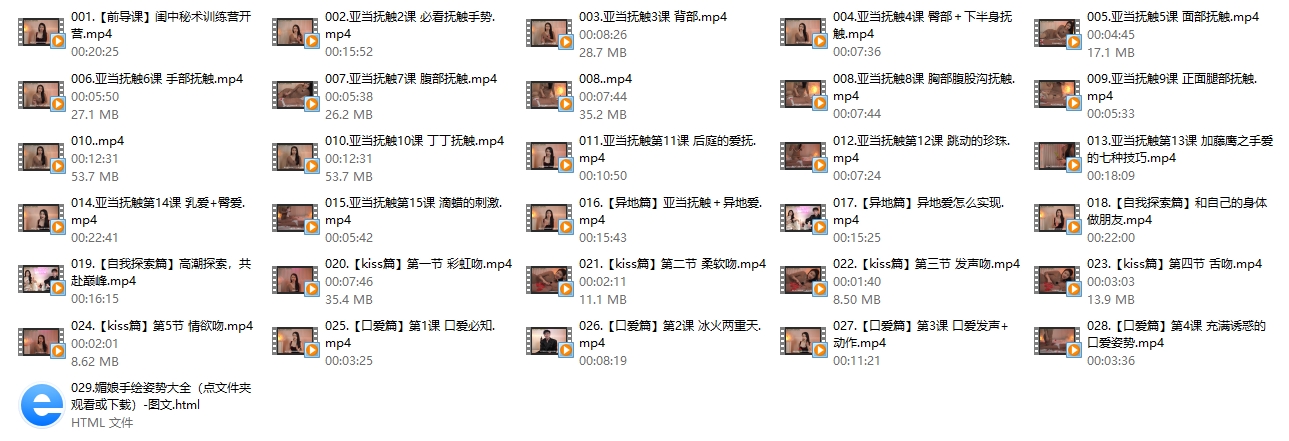 闺中秘术撩心训练营（驯服男人为你痴迷的催情媚技）