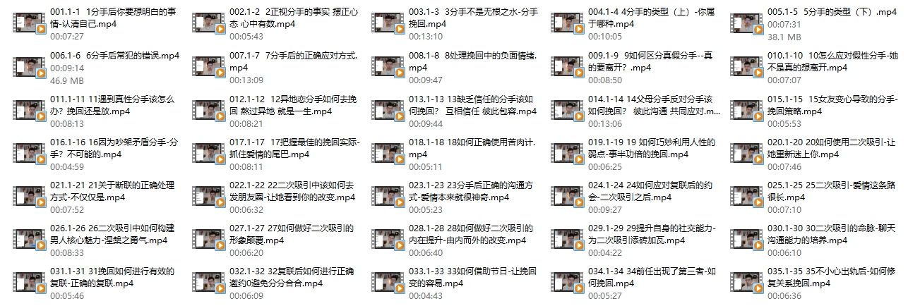 故事制造室《复合奇迹》35节